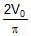 Alternating Current Chapter Notes | Physics Class 12 - NEET
